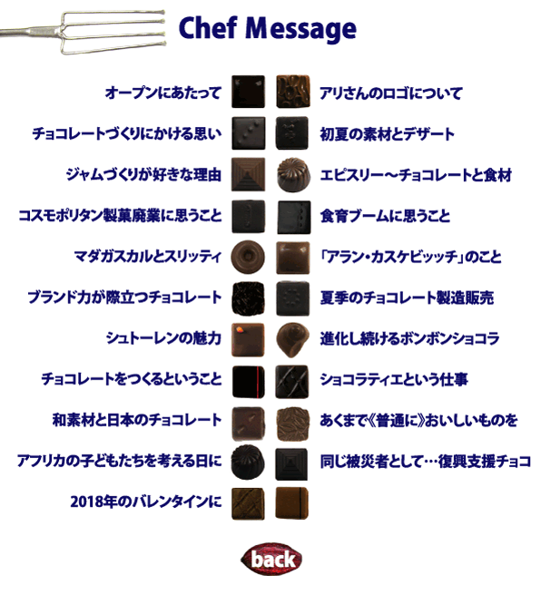 chef.index